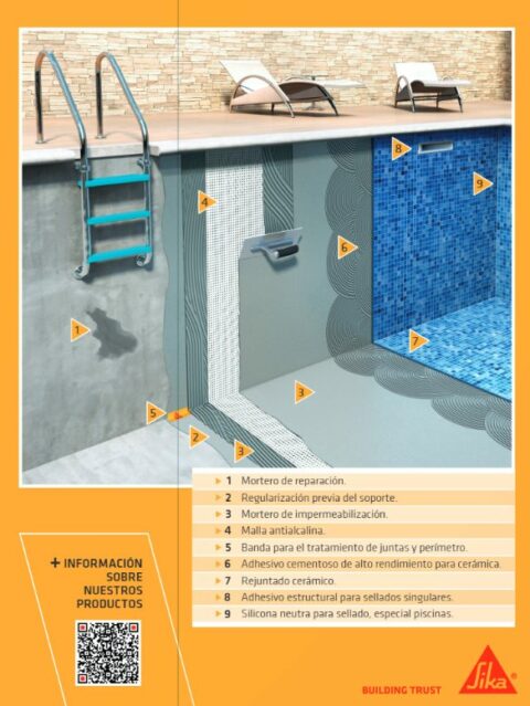 Impermeabilización de Piscinas con Sika Idaterm