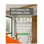 Reforma en España 2025: Un mercado en crecimiento impulsado por la eficiencia energética