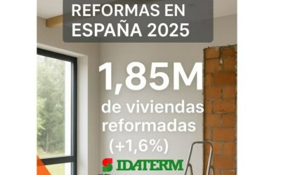 Reforma en España 2025: Un mercado en crecimiento impulsado por la eficiencia energética