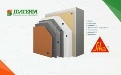 Sistema SATE: Definición y los Componentes Esenciales para un Aislamiento Perfecto